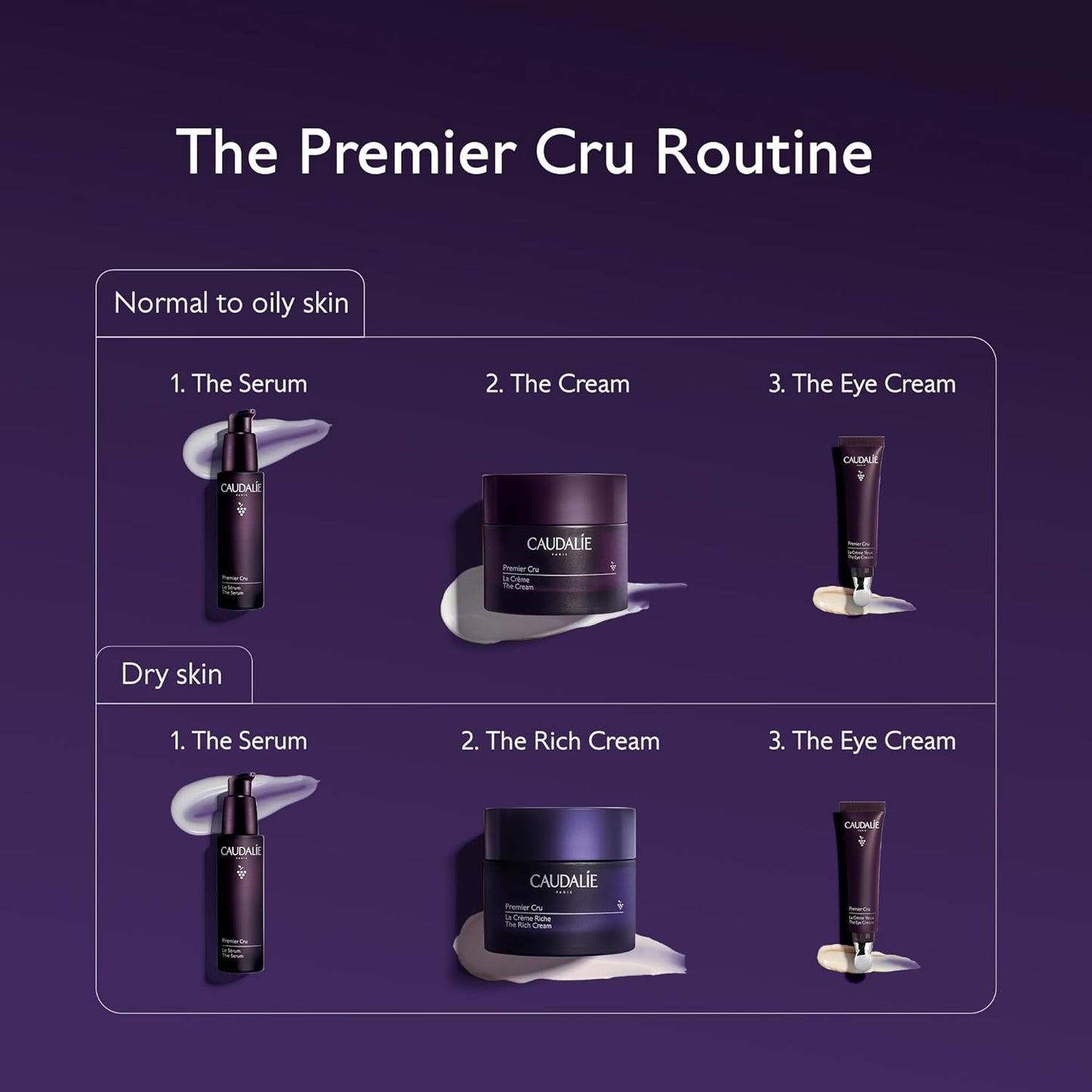 Revitalize Your Skin with Premier Cru Anti-Aging Serum - Infused with Niacinamide and Hyaluronic Acid - 30 Ml