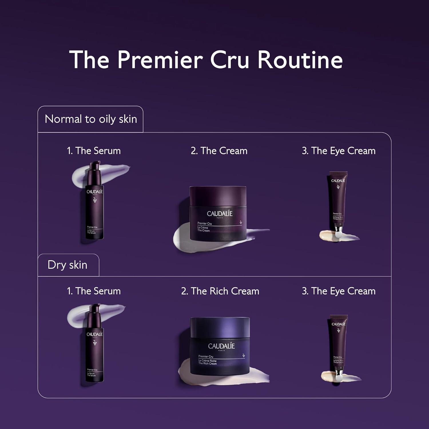 Revitalize Your Skin with Premier Cru Anti-Aging Serum - Infused with Niacinamide and Hyaluronic Acid - 30 Ml