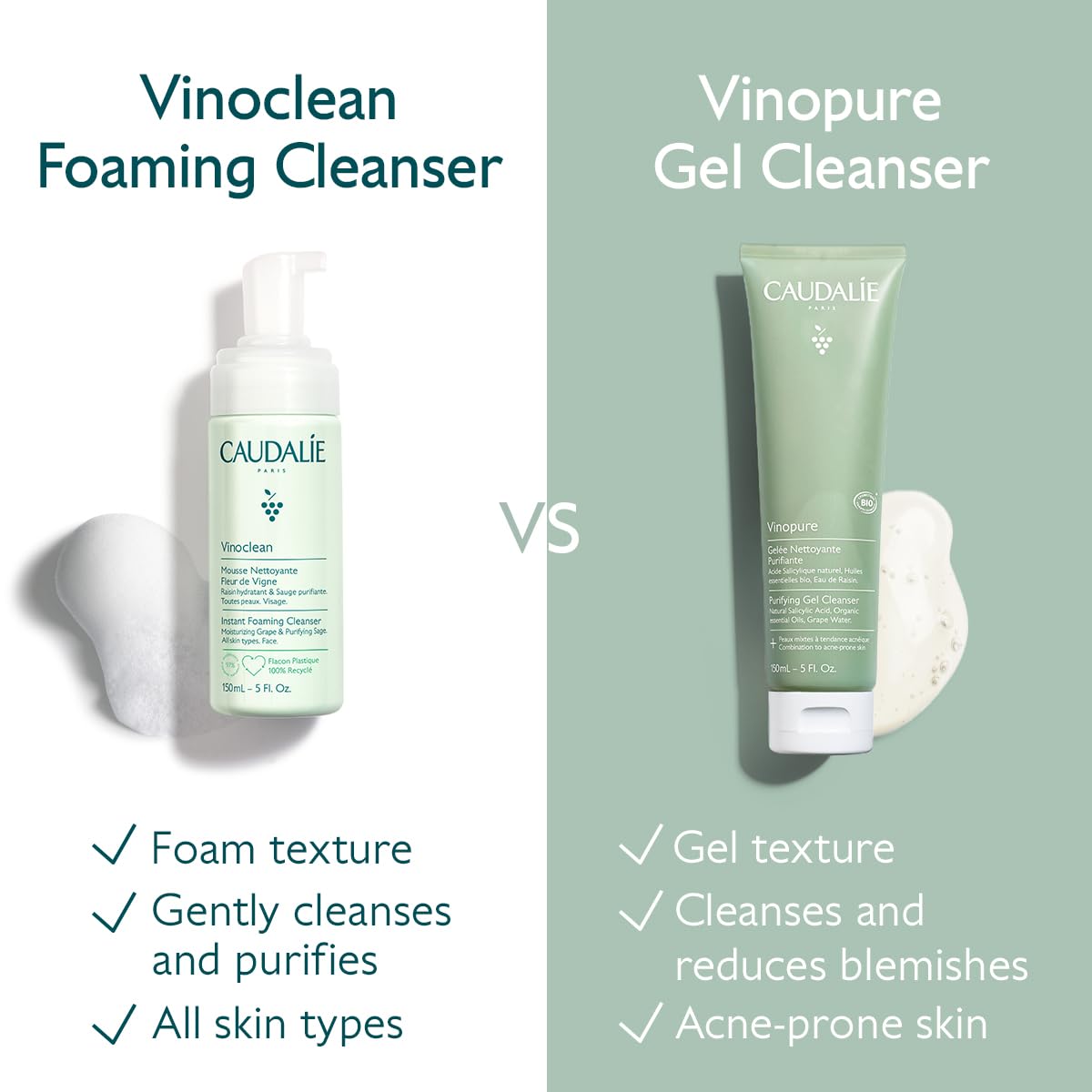 Refresh and Purify Your Skin with Vinopure Purifying Gel Cleanser - 150 Ml