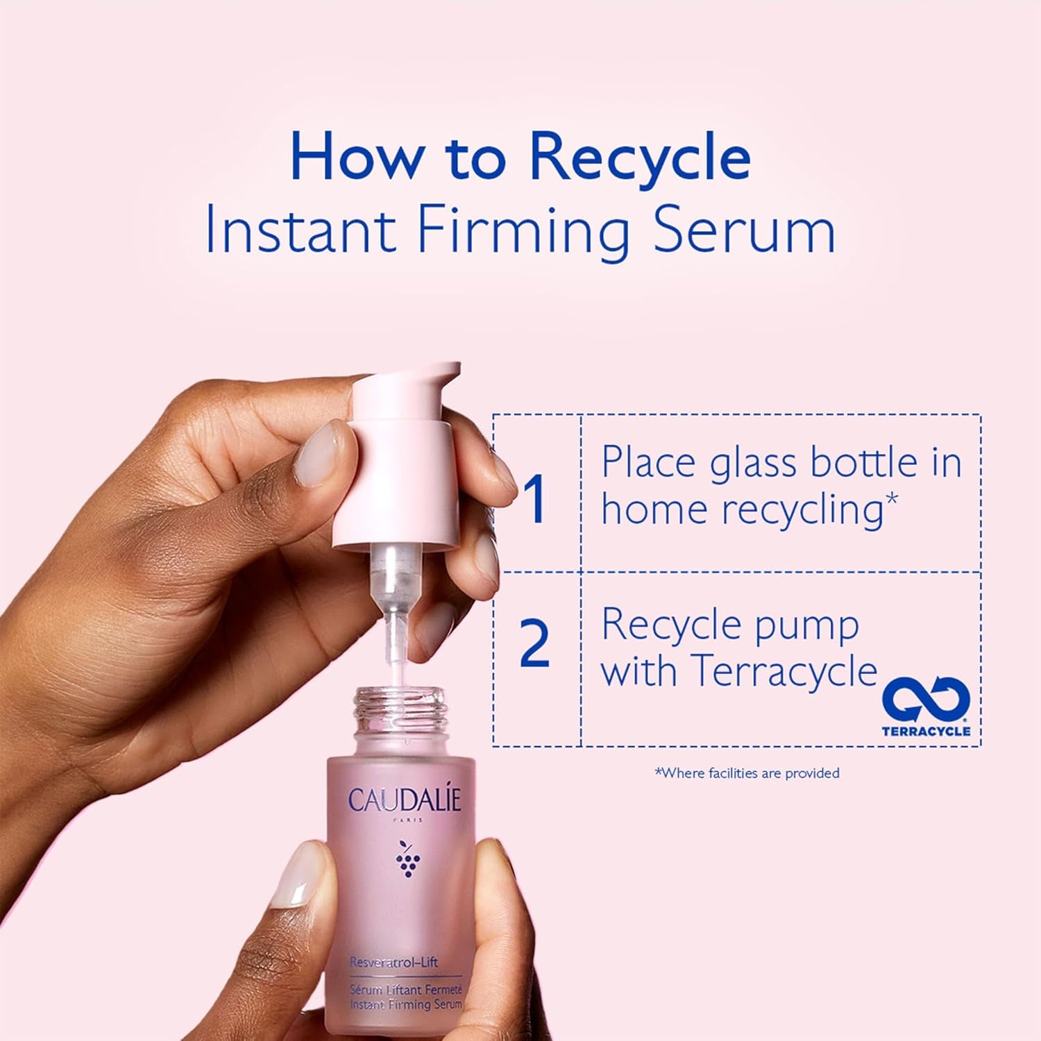 Resveratrol-Lift Instant Firming Serum - 30 Ml